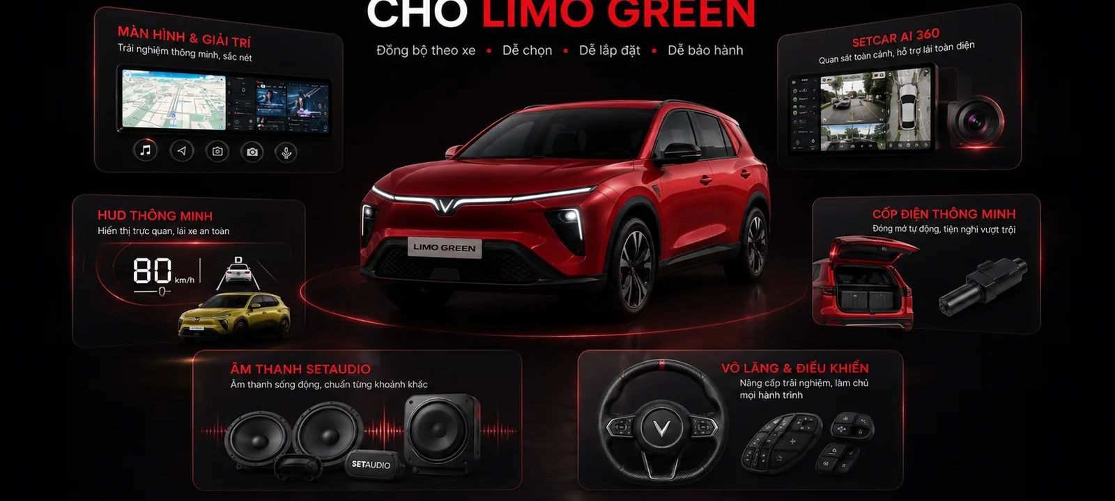 Hành trình phát triển SetCar